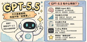 GPT-5.5来了：AI界的“核弹”级更新！